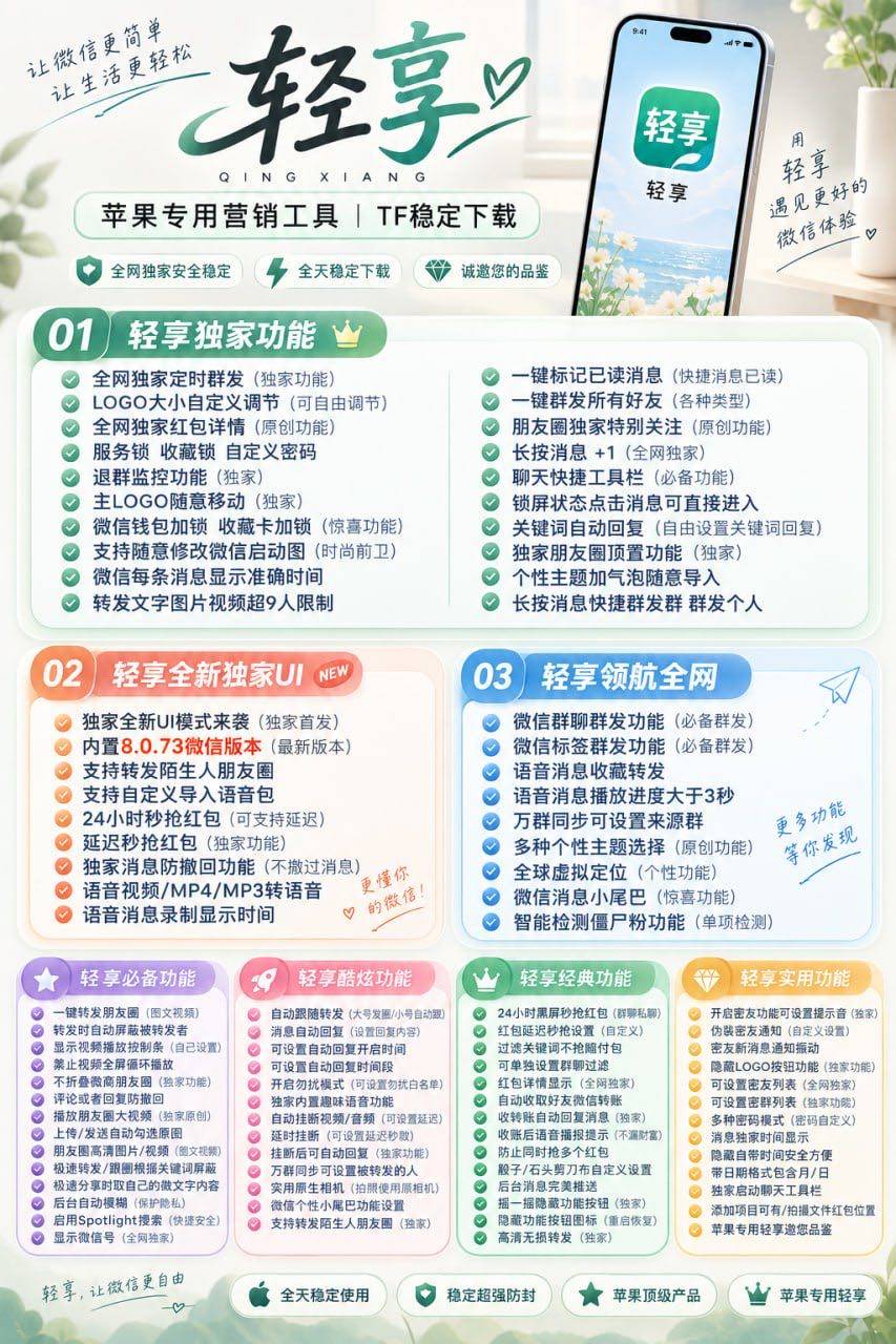 【苹果TF微信多开轻享官网】朋友圈点赞跟圈群发虚拟定位百款功能-万码库微商站-自助激活码商城-24小时自动发货
